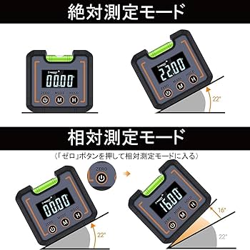 easy　angle 　イージーアングル　デジタル角度測定器 イトー easyangle | 評価・測定 | 伊藤超短波 医療関係者向けサイト